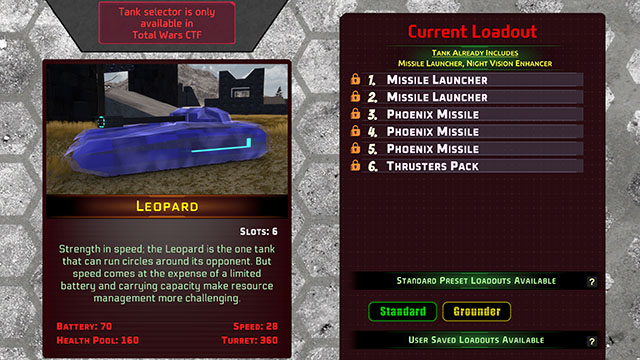 The standard Phoenix Wars loadout in Rezarus